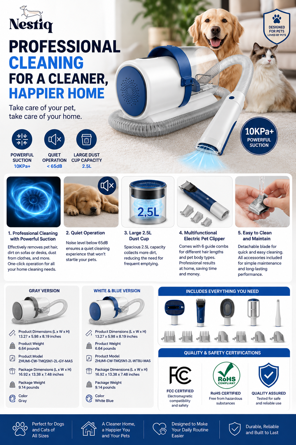 Nestiq GroomPro™ – Dog Grooming Vacuum Kit